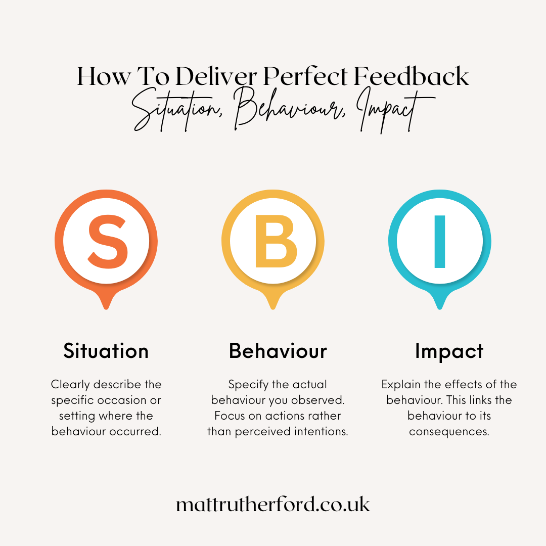 Mastering feedback with the 'Situation, Behavior, Impact' model.